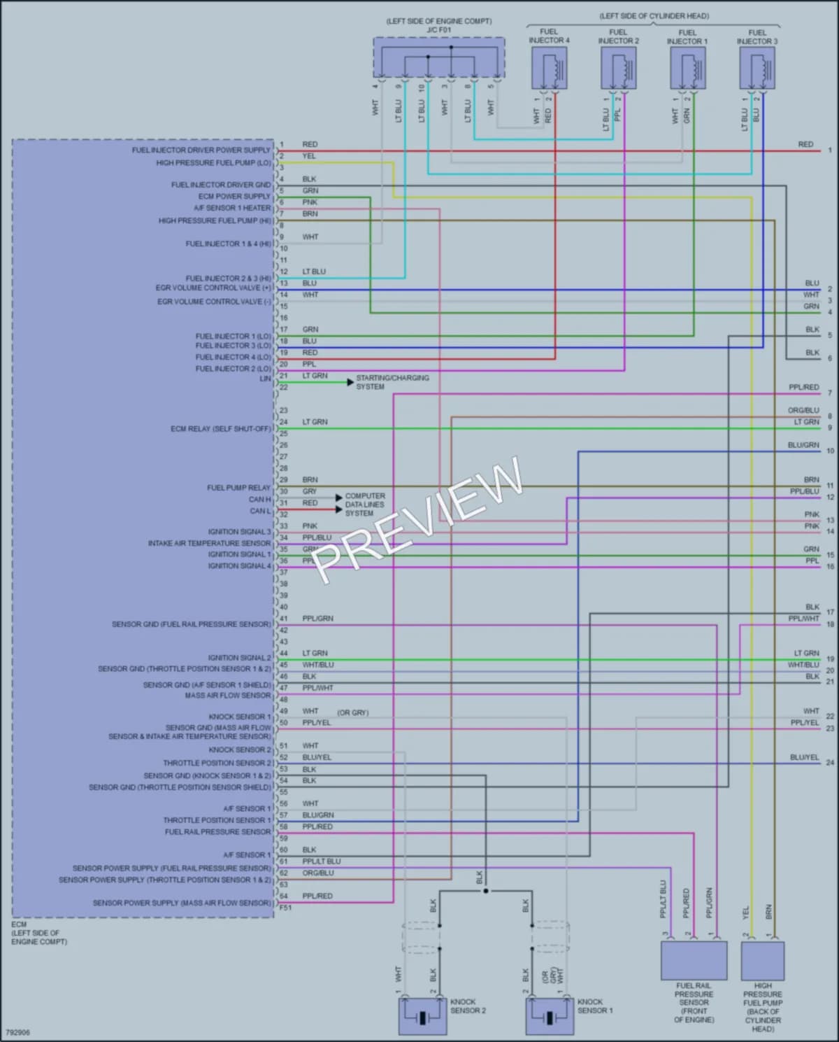 2022 Nissan Rogue Engine Performance wiring diagram preview