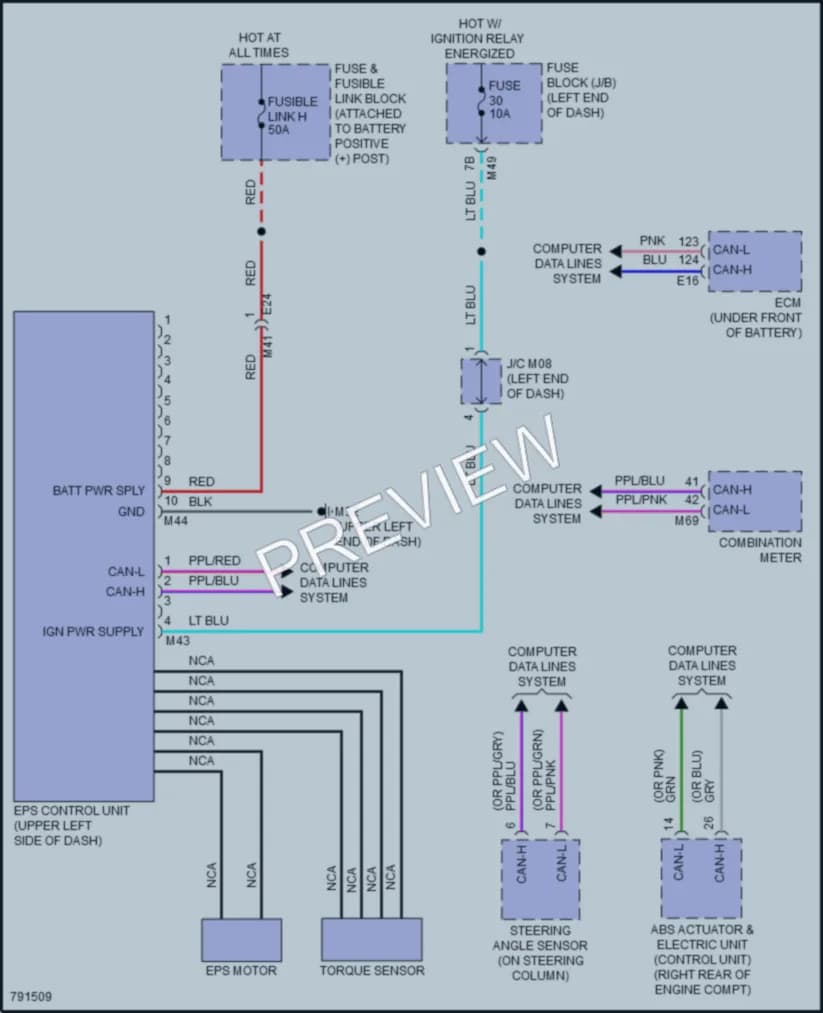 2022 Nissan RogueSport Electronic Power Steering wiring diagram preview