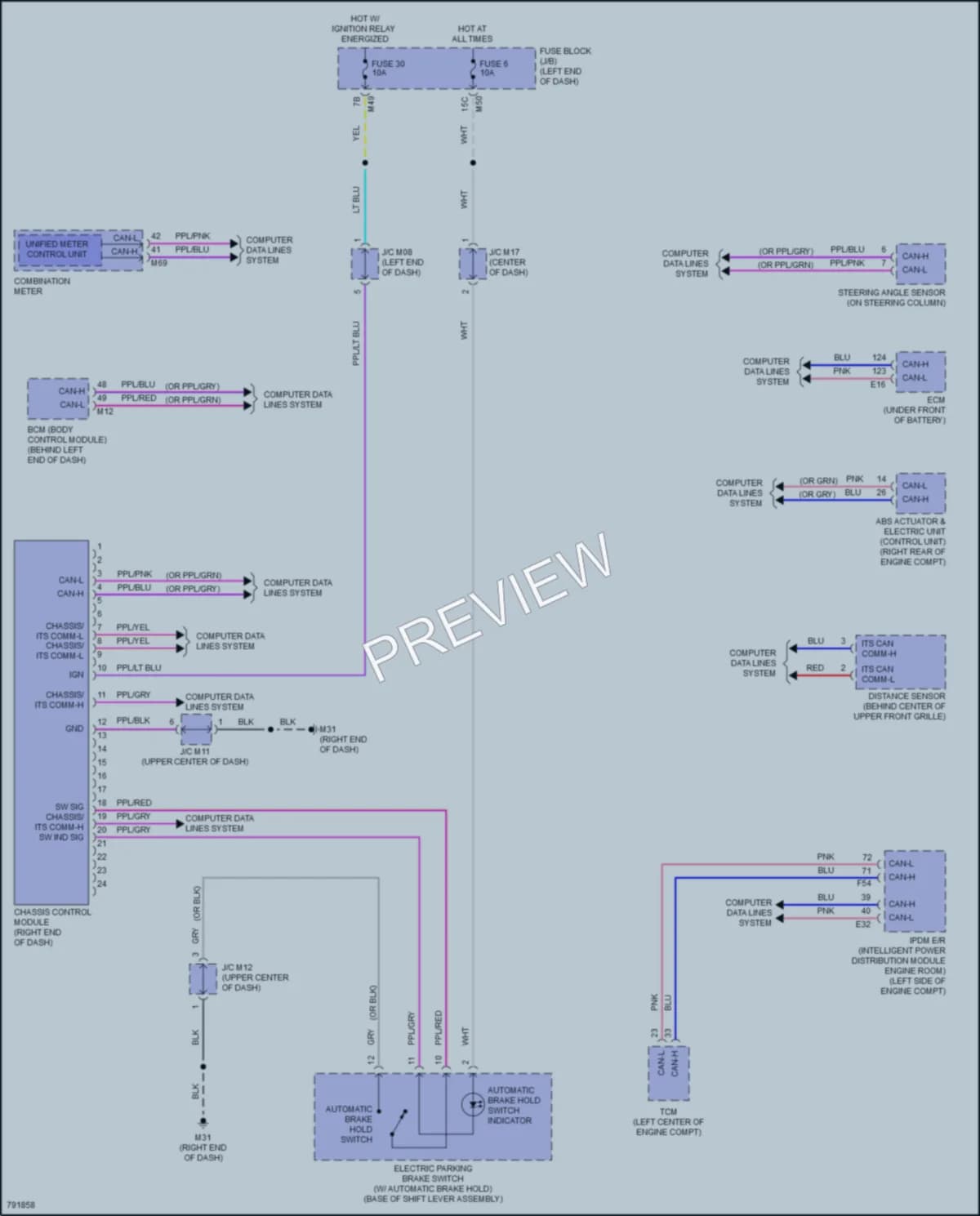 2022 Nissan RogueSport Electronic Suspension wiring diagram preview