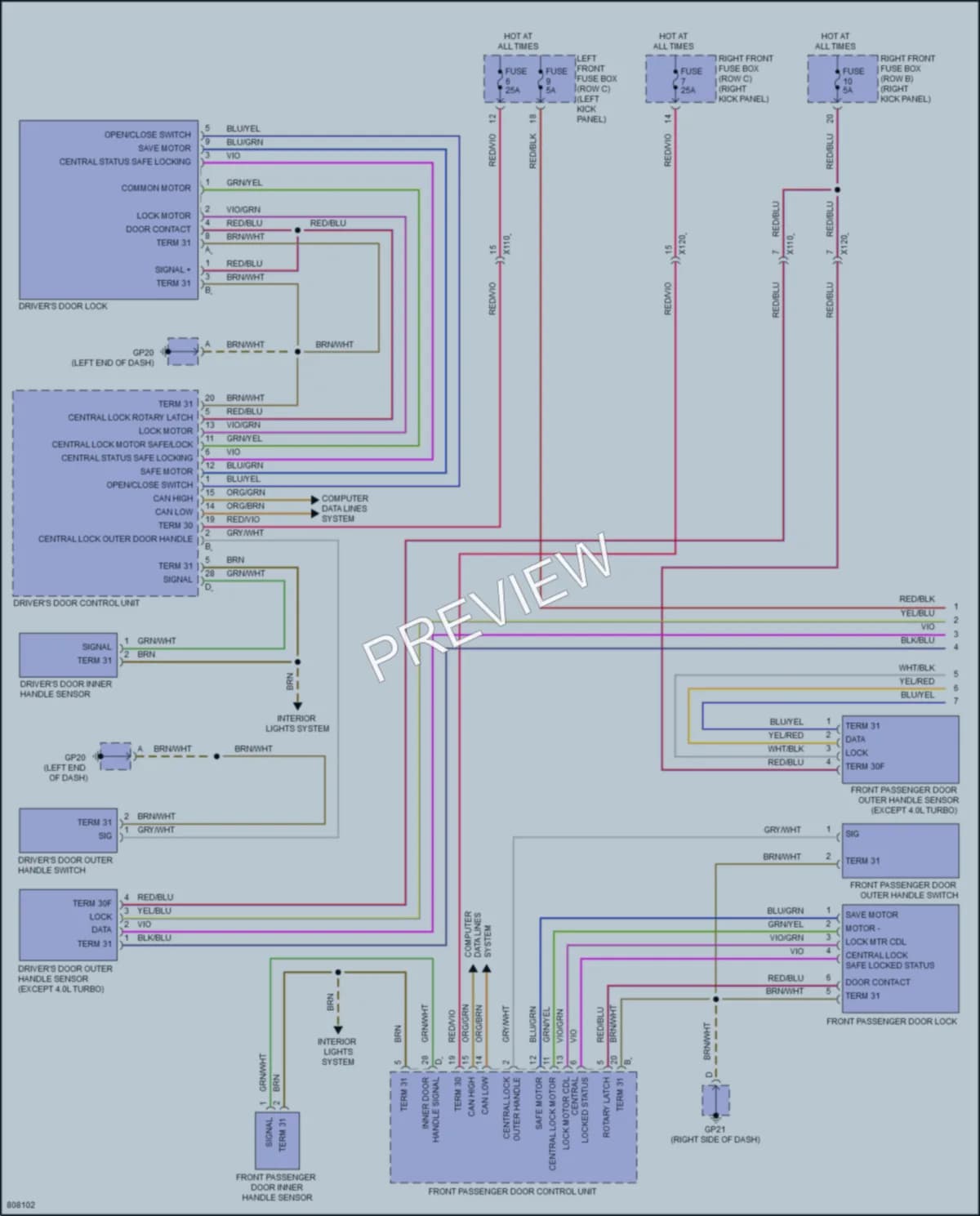 2022 Porsche 718Boxster Power Door Locks wiring diagram preview
