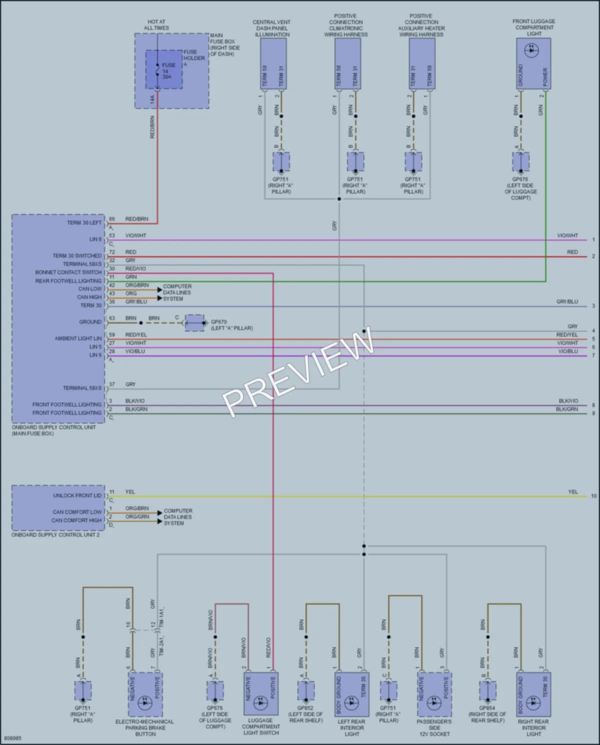 2022 Porsche 911 Interior Lights wiring diagram preview