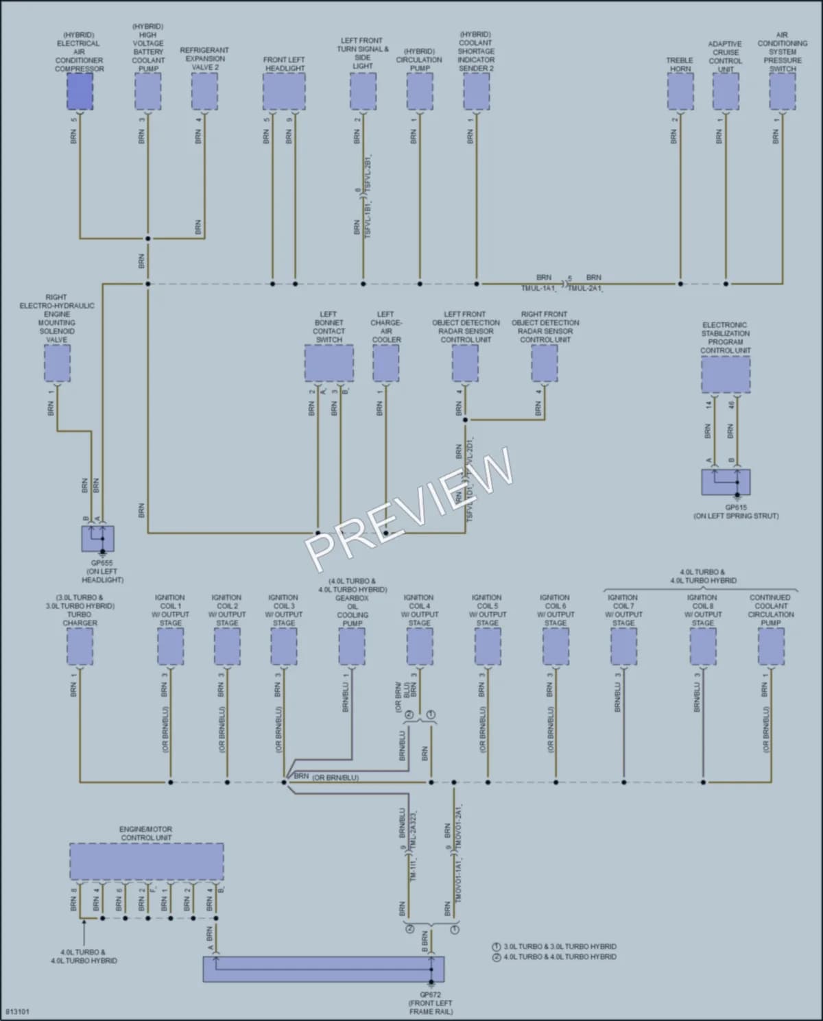 2022 Porsche Cayenne Ground Distribution wiring diagram preview