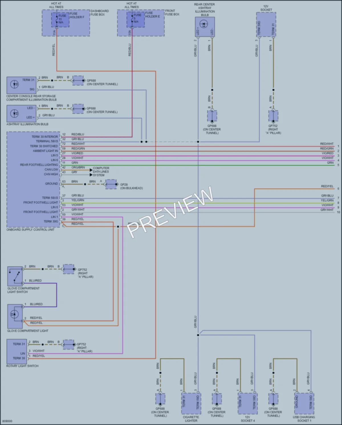 2022 Porsche Cayenne Interior Lights wiring diagram preview