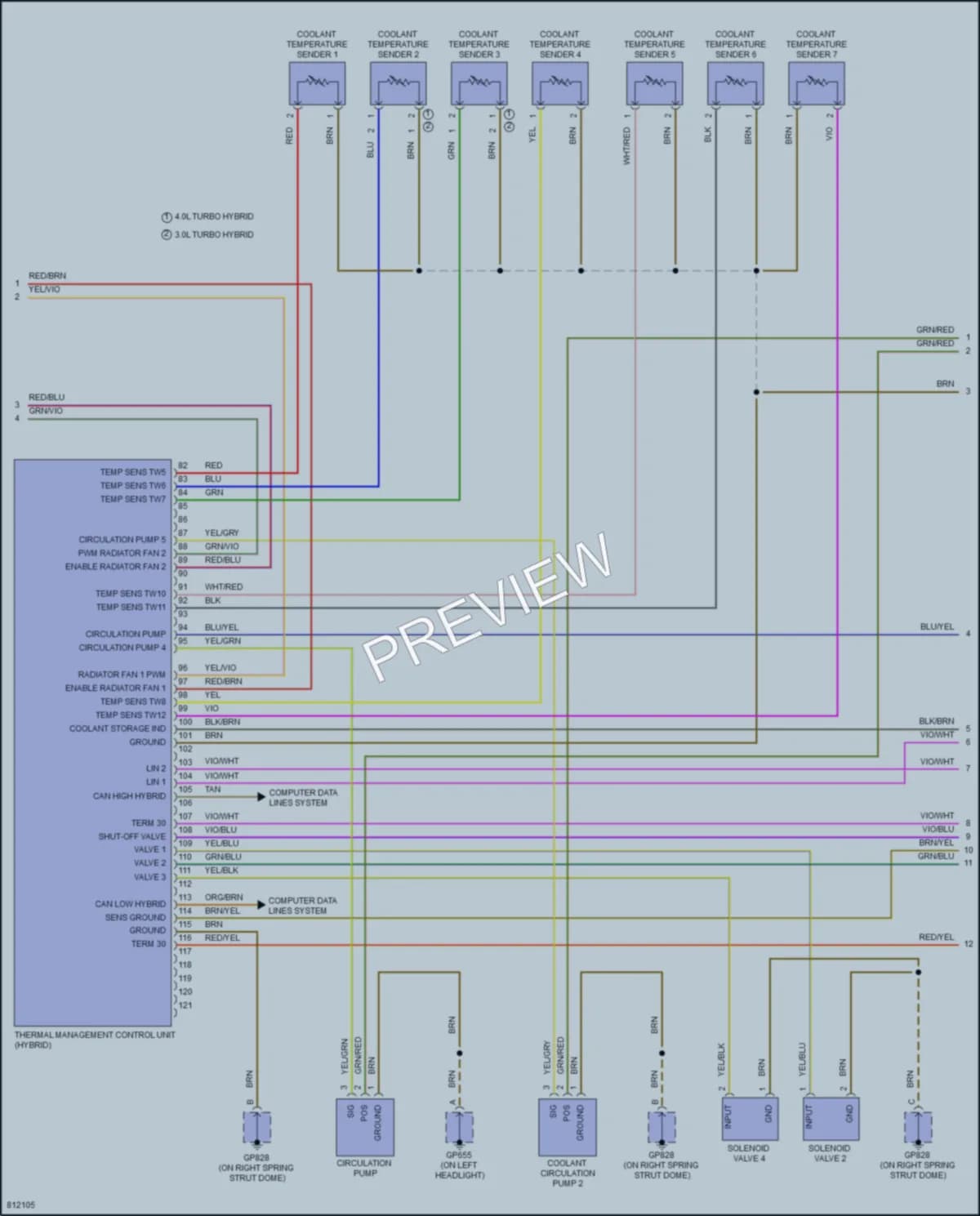 2022 Porsche CayenneCoupe Air Conditioning wiring diagram preview