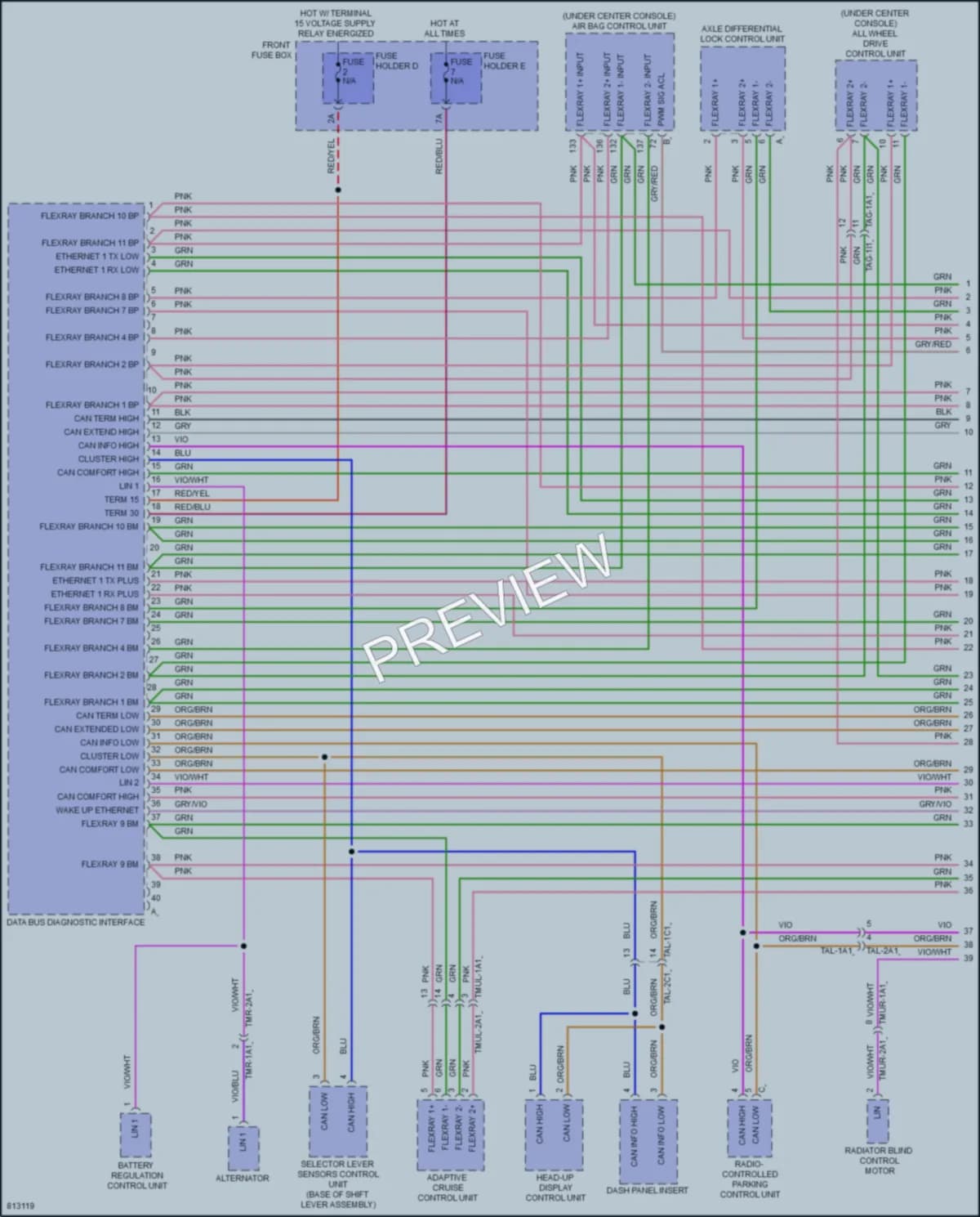 2022 Porsche CayenneCoupeHybrid Computer Data Lines wiring diagram preview