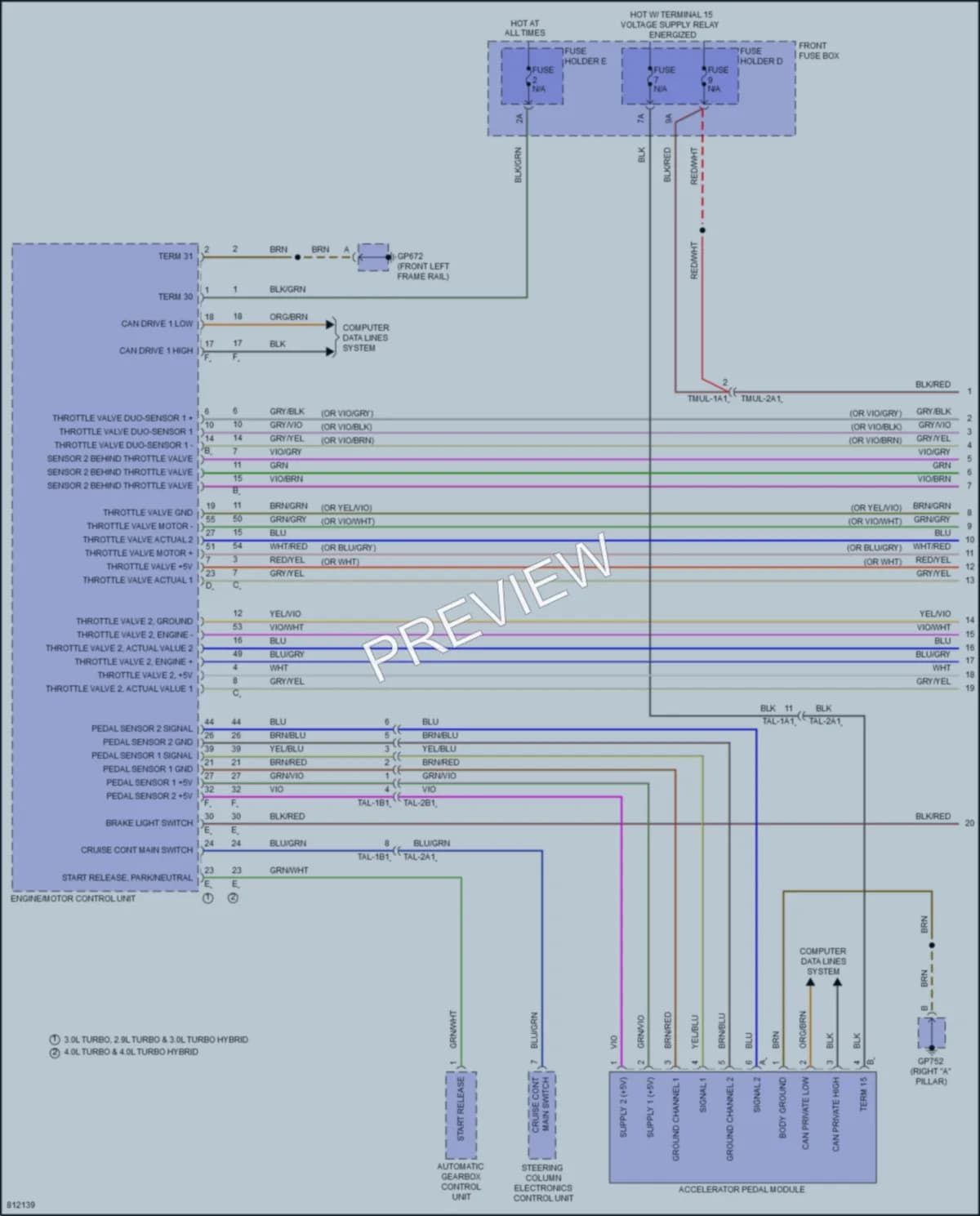 2022 Porsche CayenneCoupeHybrid Cruise Control wiring diagram preview