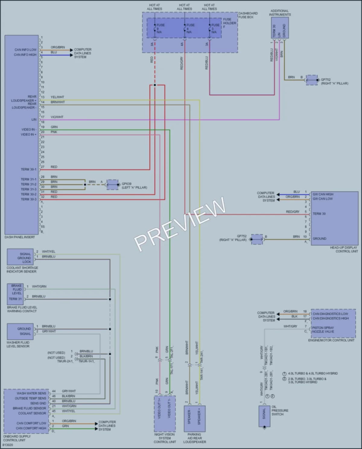 2022 Porsche CayenneHybrid Instrument Cluster wiring diagram preview
