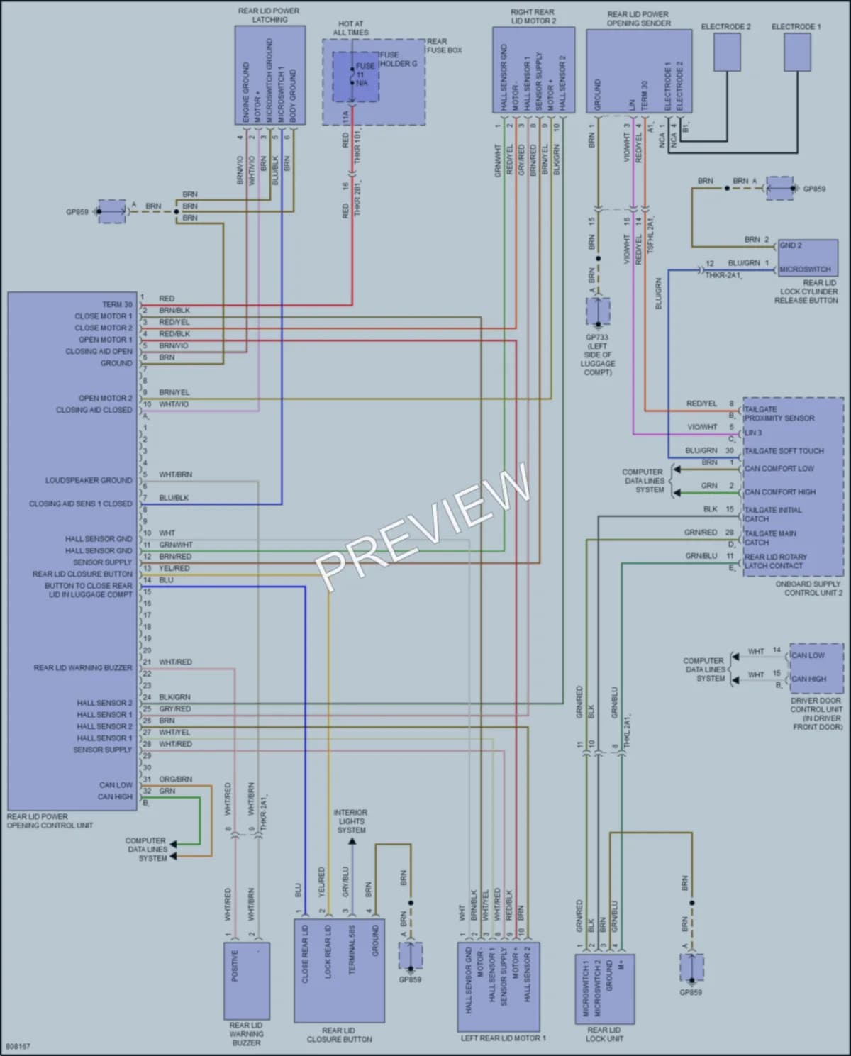 2022 Porsche CayenneHybrid Trunk Tailgate Fuel Door wiring diagram preview