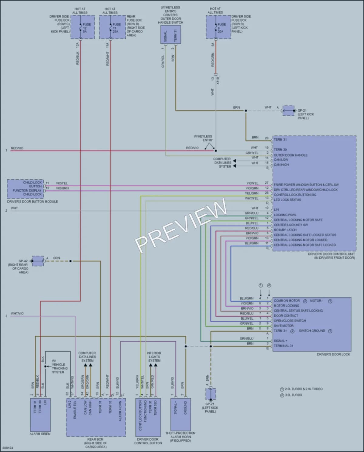 2022 Porsche Macan Anti Theft wiring diagram preview