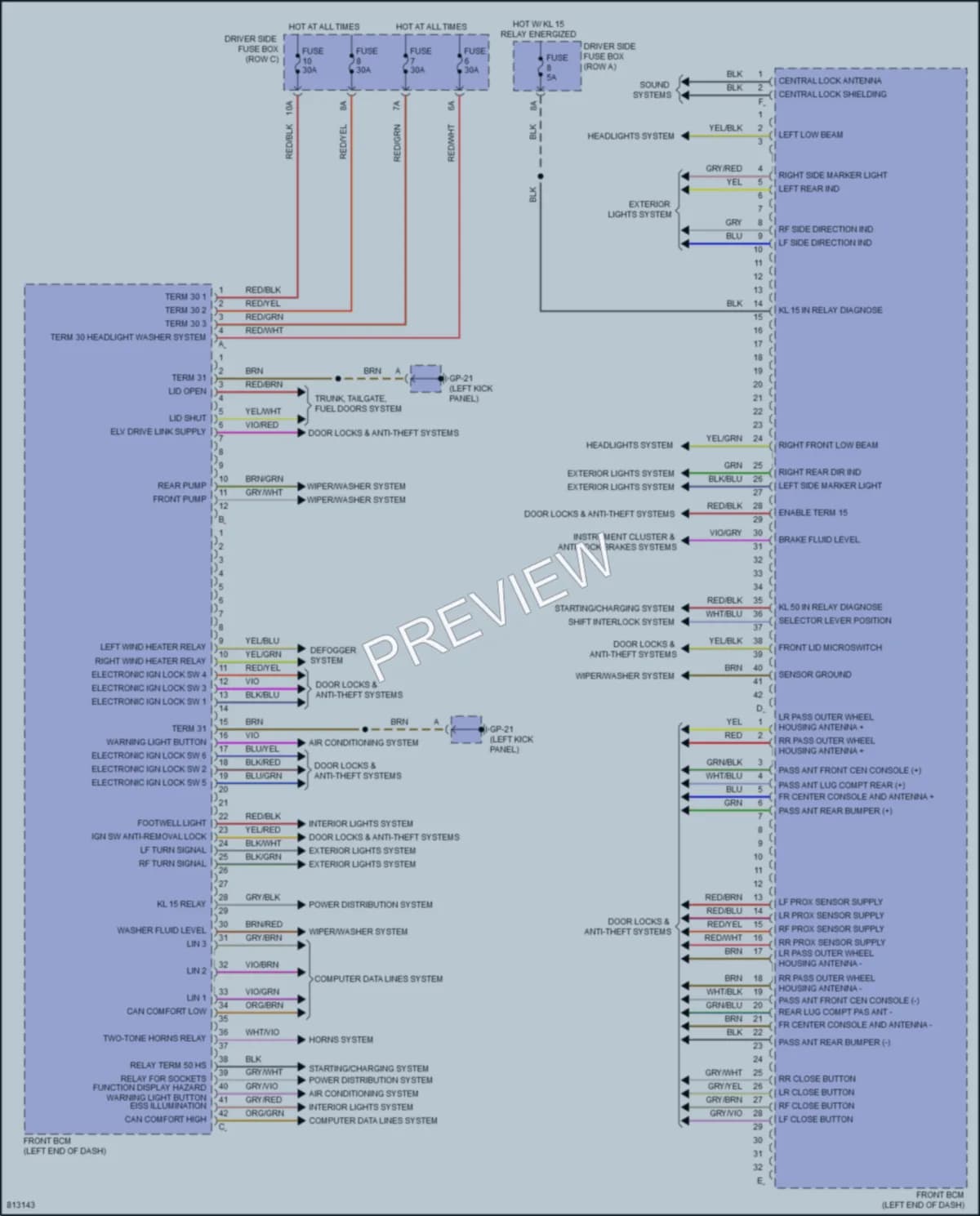 2022 Porsche Macan Body Control Modules wiring diagram preview