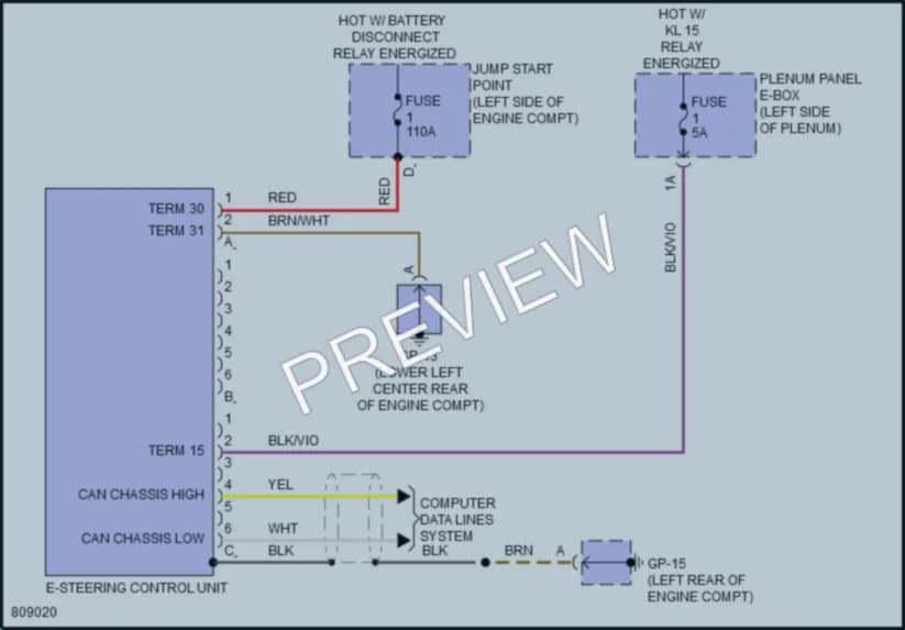 2022 Porsche Macan Electronic Power Steering wiring diagram preview