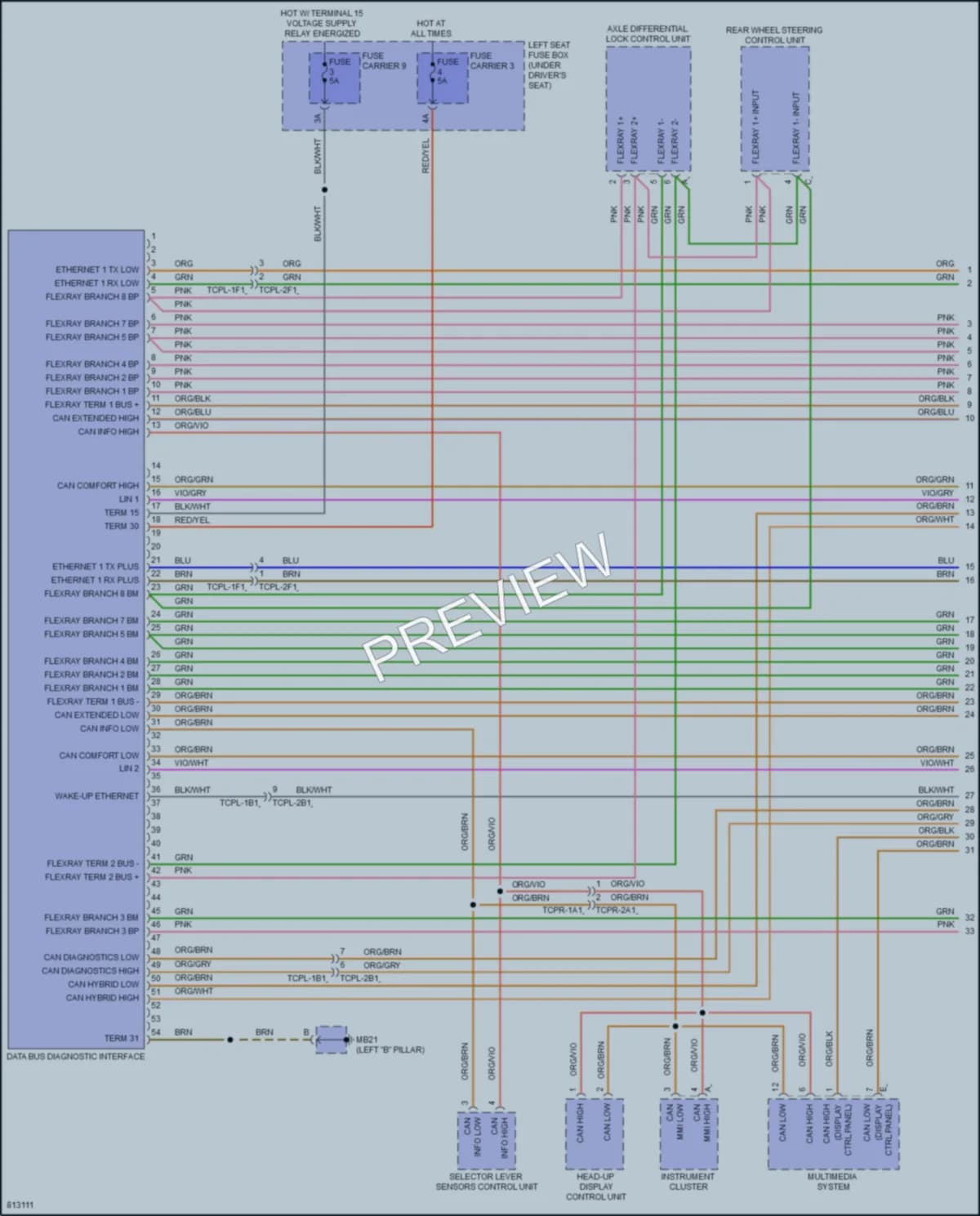 2022 Porsche PanameraHybrid Computer Data Lines wiring diagram preview