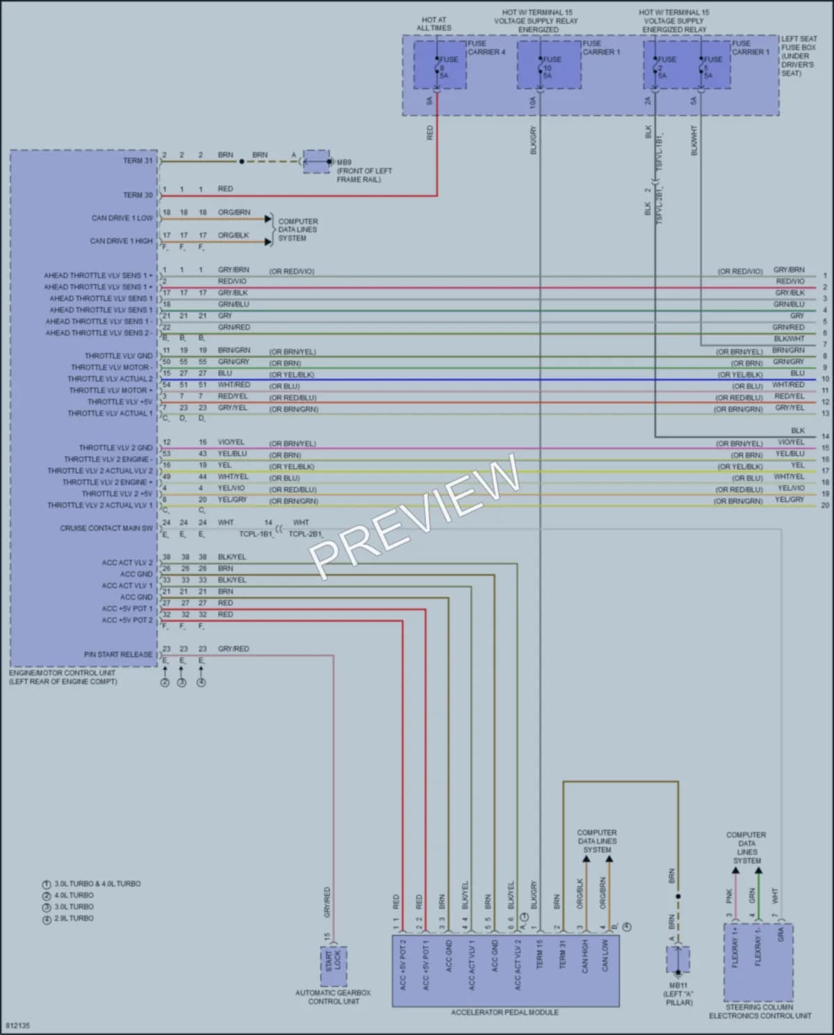 2022 Porsche PanameraHybrid Cruise Control wiring diagram preview