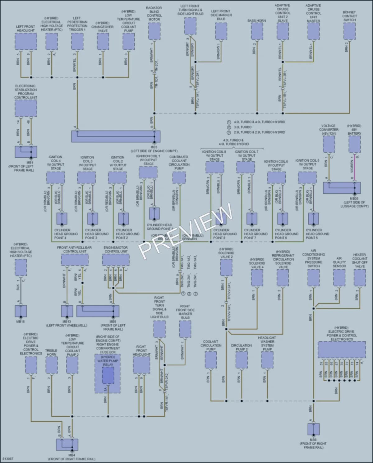 2022 Porsche PanameraHybrid Ground Distribution wiring diagram preview