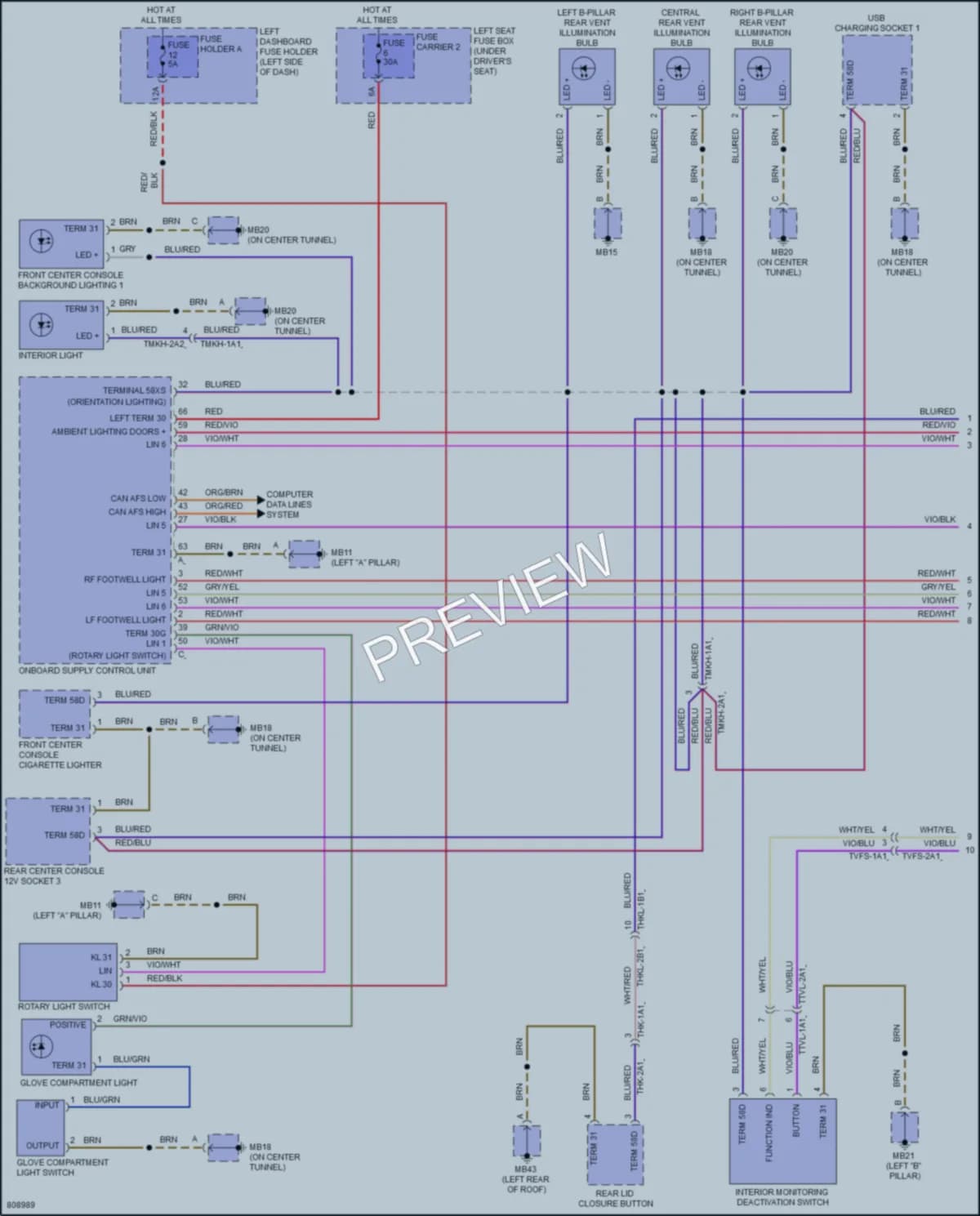 2022 Porsche PanameraHybrid Interior Lights wiring diagram preview