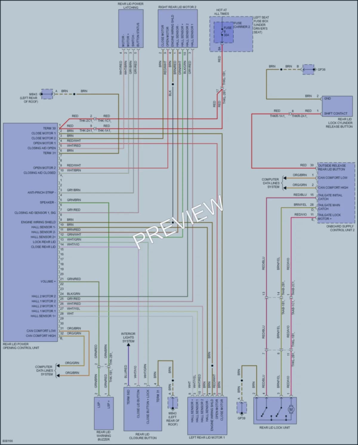 2022 Porsche PanameraHybrid Trunk Tailgate Fuel Door wiring diagram preview