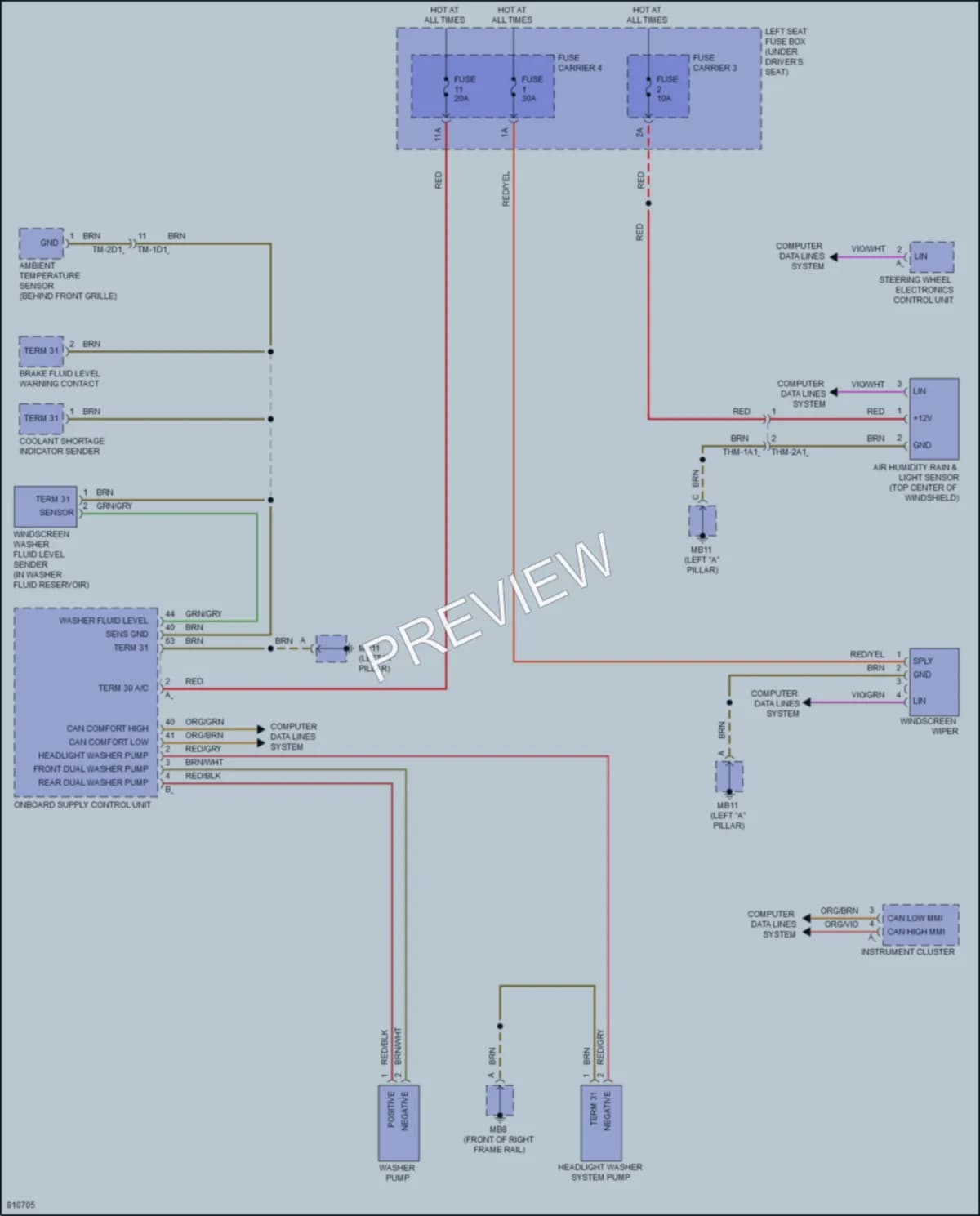 2022 Porsche PanameraHybrid Wiper Washer wiring diagram preview