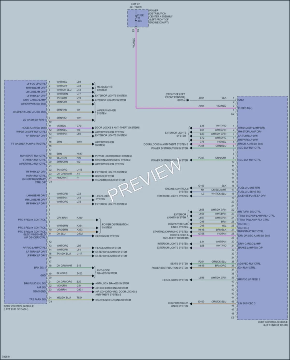 2022 Ram 1500 Body Control Modules wiring diagram preview