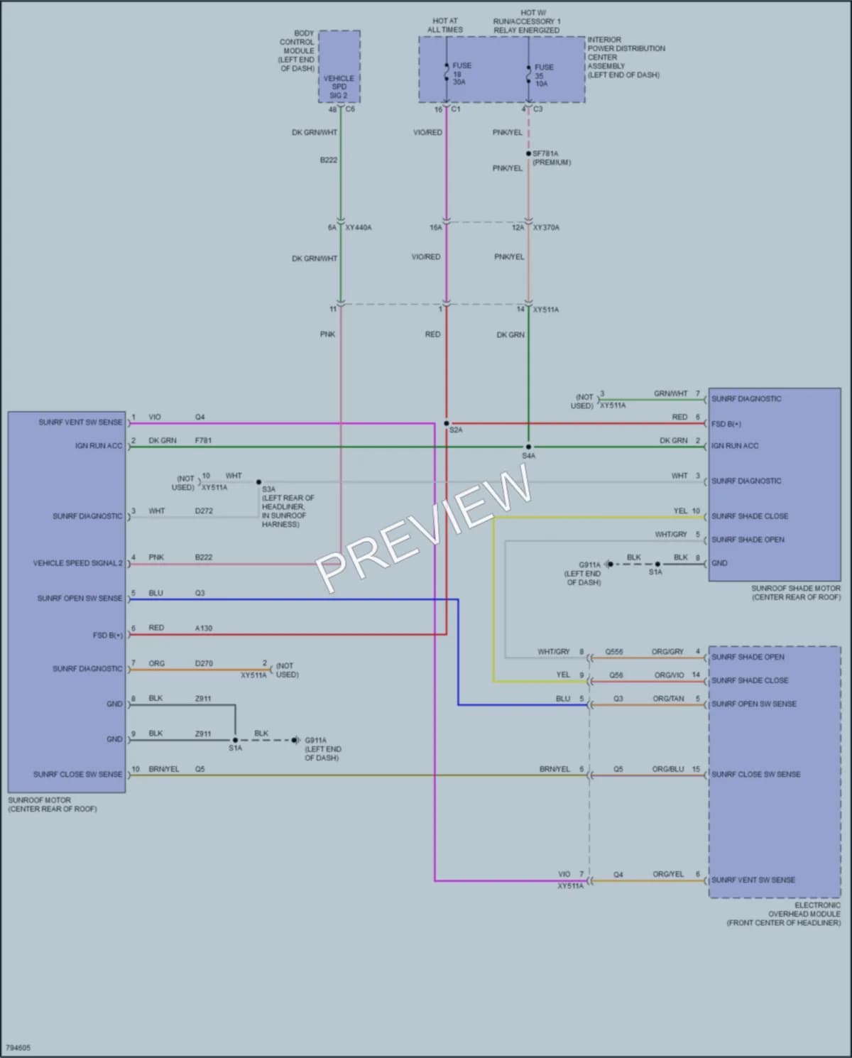 2022 Ram 1500 Power Top Sunroof wiring diagram preview