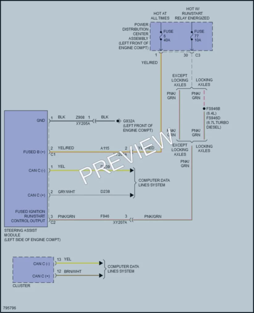 2022 Ram 3500 Electronic Power Steering wiring diagram preview