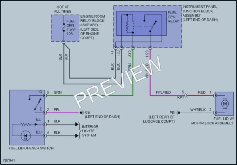 2022 Toyota AvalonHybrid Trunk Tailgate Fuel Door wiring diagram preview