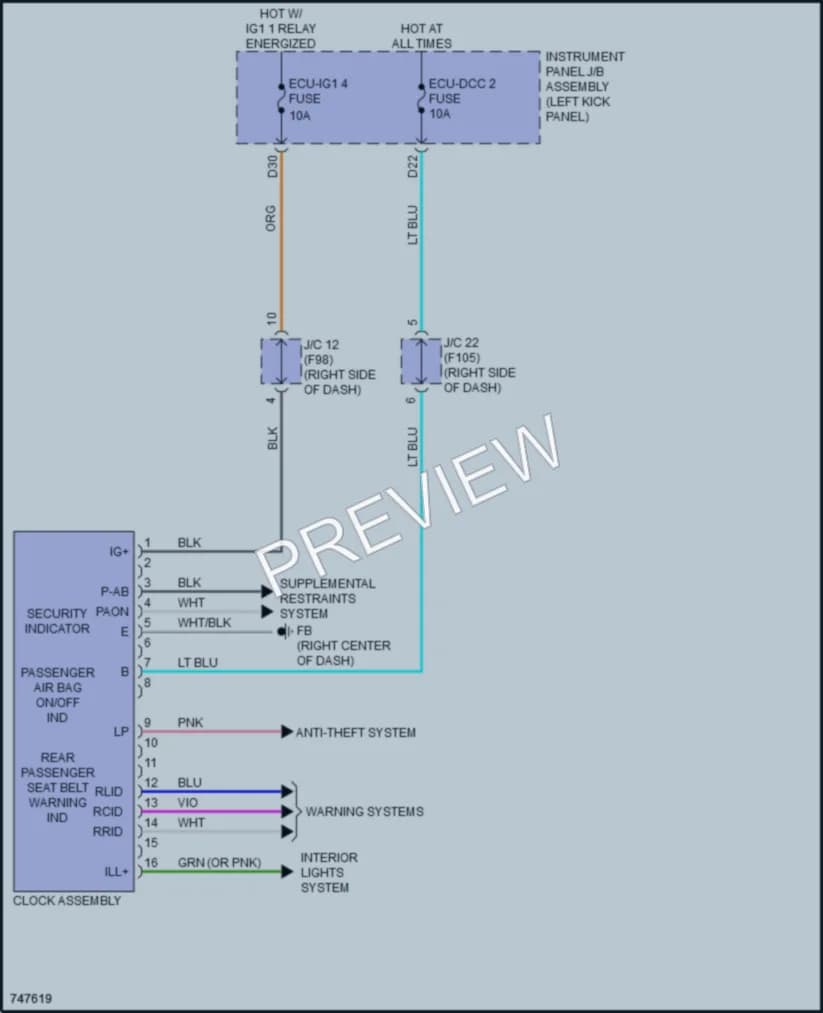 2022 Toyota CHR Instrument Cluster wiring diagram preview