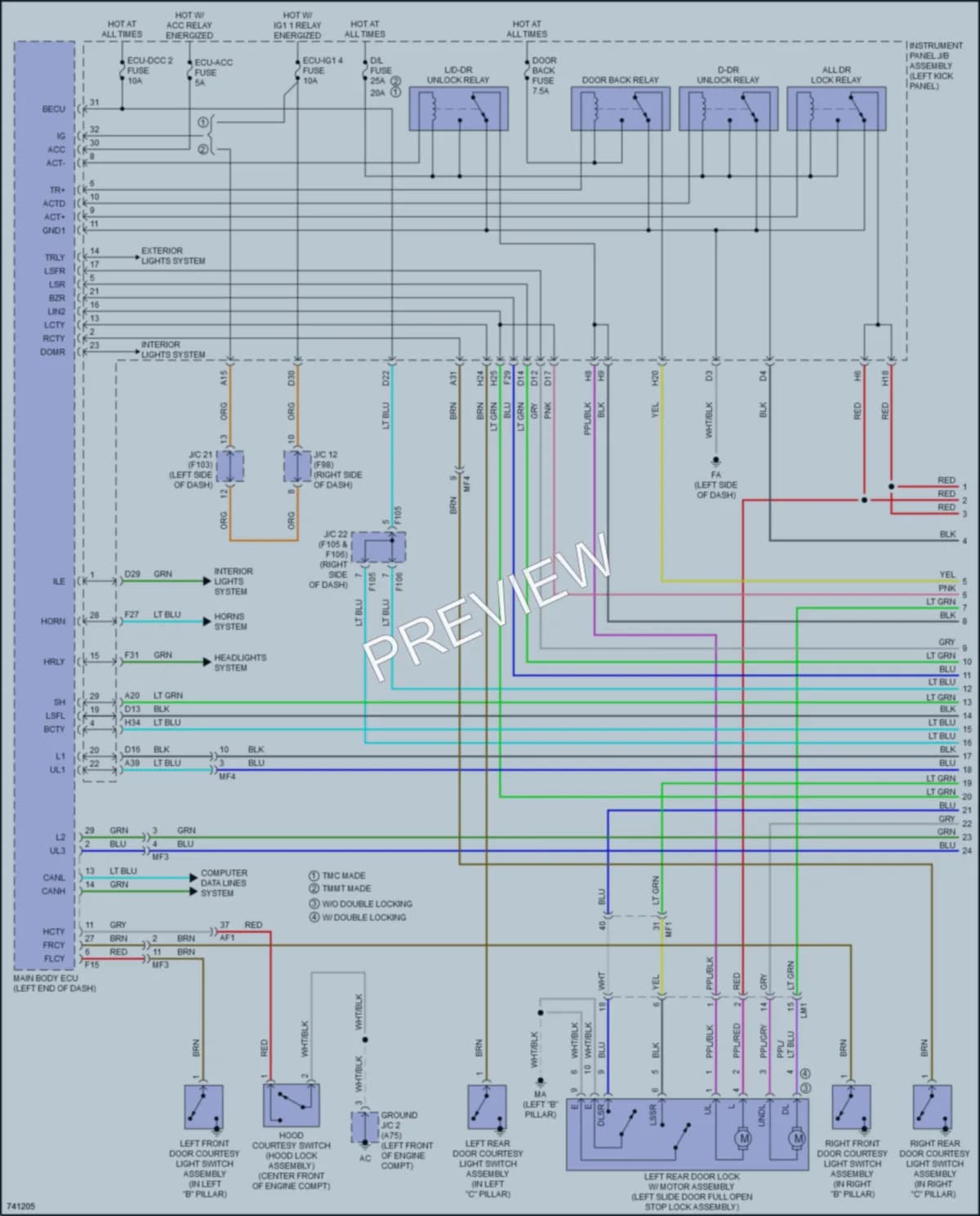 2022 Toyota CHR Power Door Locks wiring diagram preview