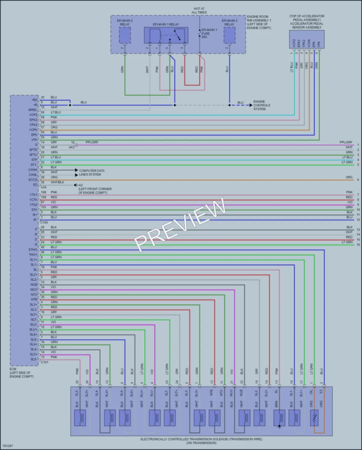 2022 Toyota Camry Transmission wiring diagram preview