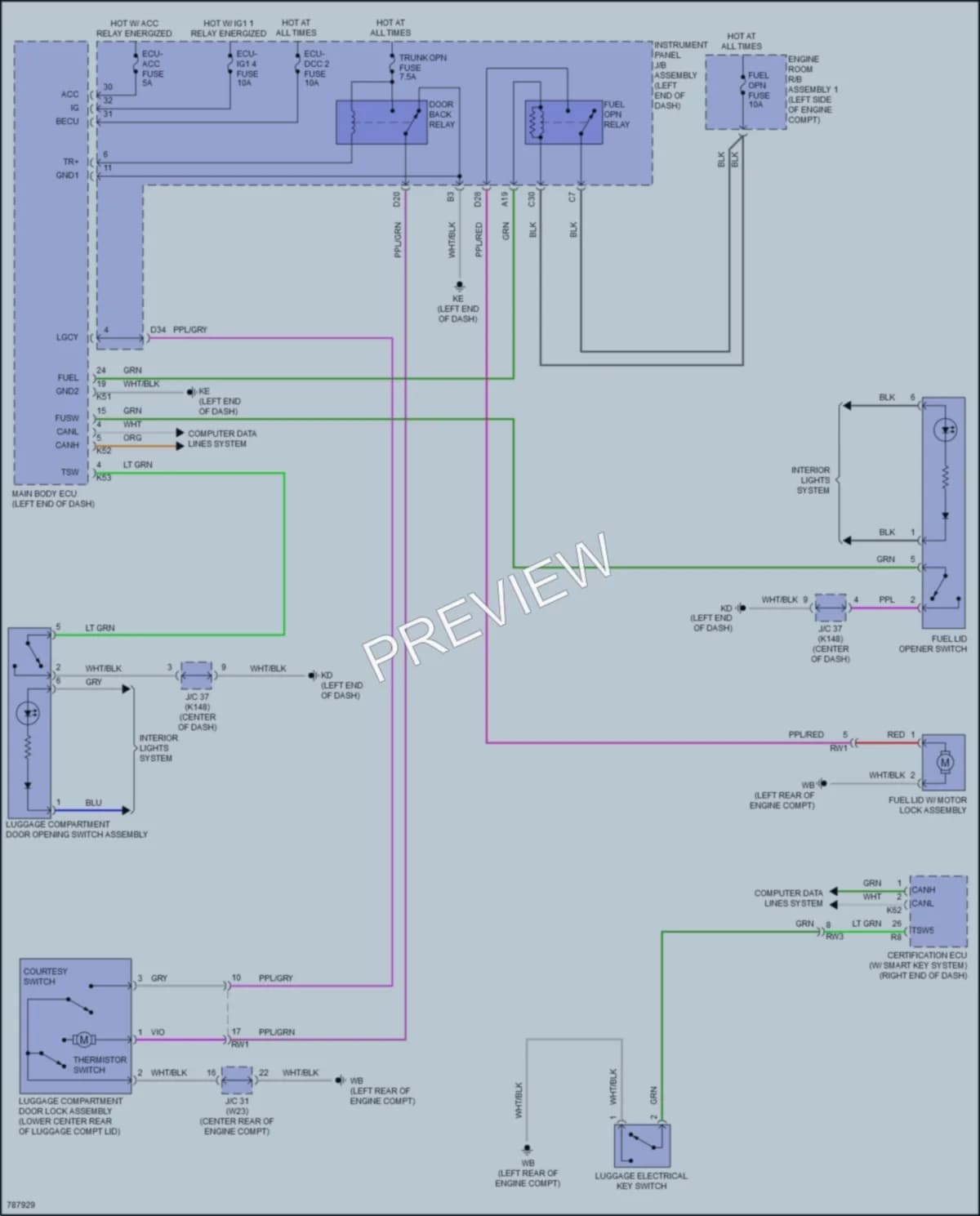 2022 Toyota Camry Trunk Tailgate Fuel Door wiring diagram preview