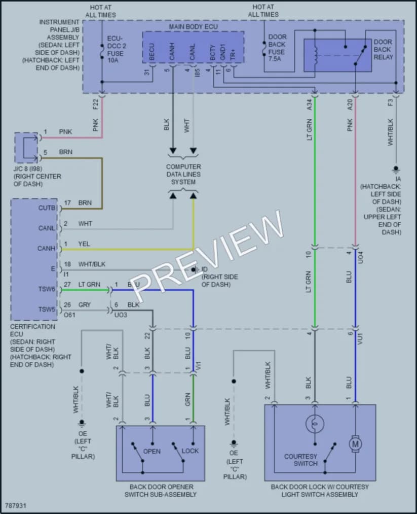 2022 Toyota CorollaHybrid Trunk Tailgate Fuel Door wiring diagram preview