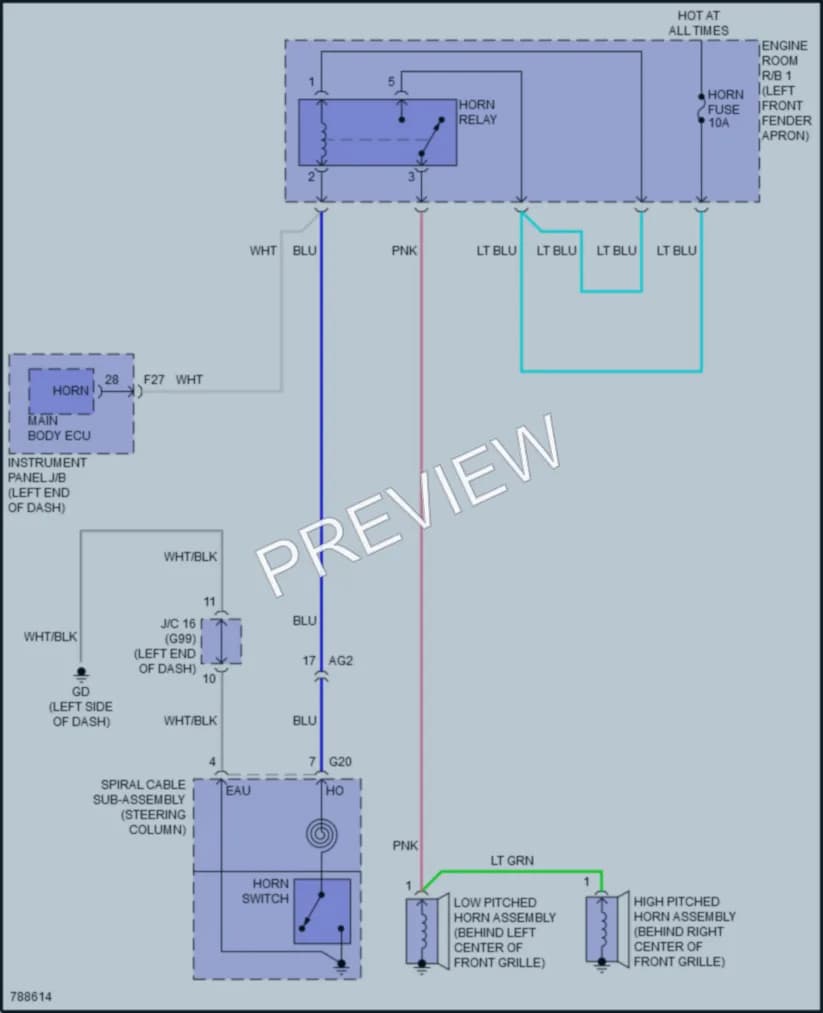 2022 Toyota RAV4 Horn wiring diagram preview
