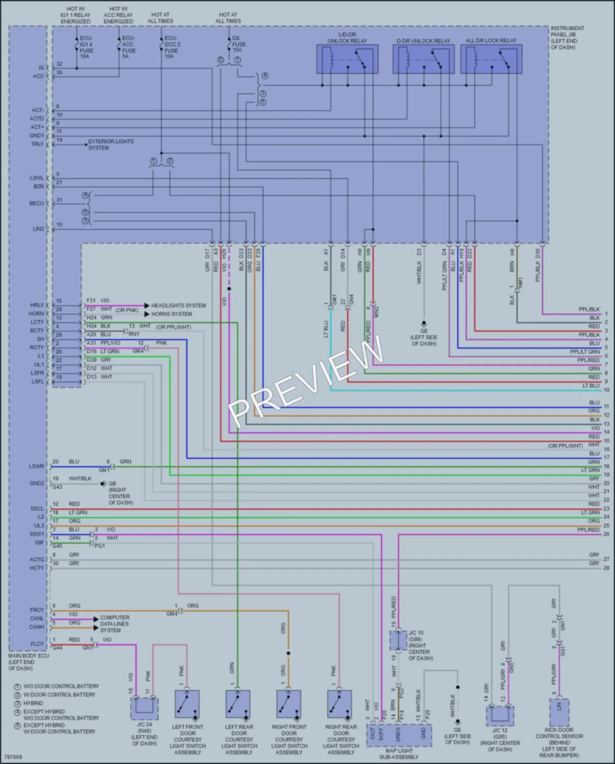 2022 Toyota RAV4 Power Door Locks wiring diagram preview