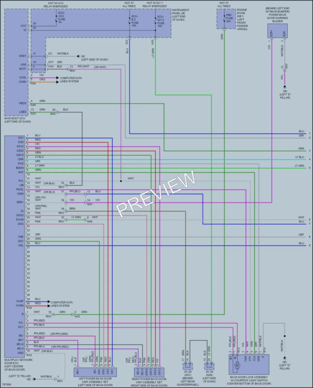 2022 Toyota RAV4 Trunk Tailgate Fuel Door wiring diagram preview