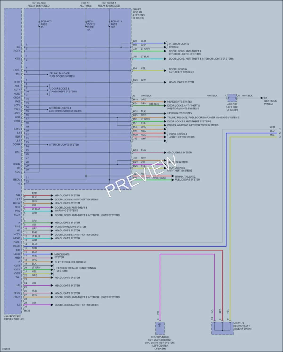 2022 Toyota Sequoia Body Control Modules wiring diagram preview