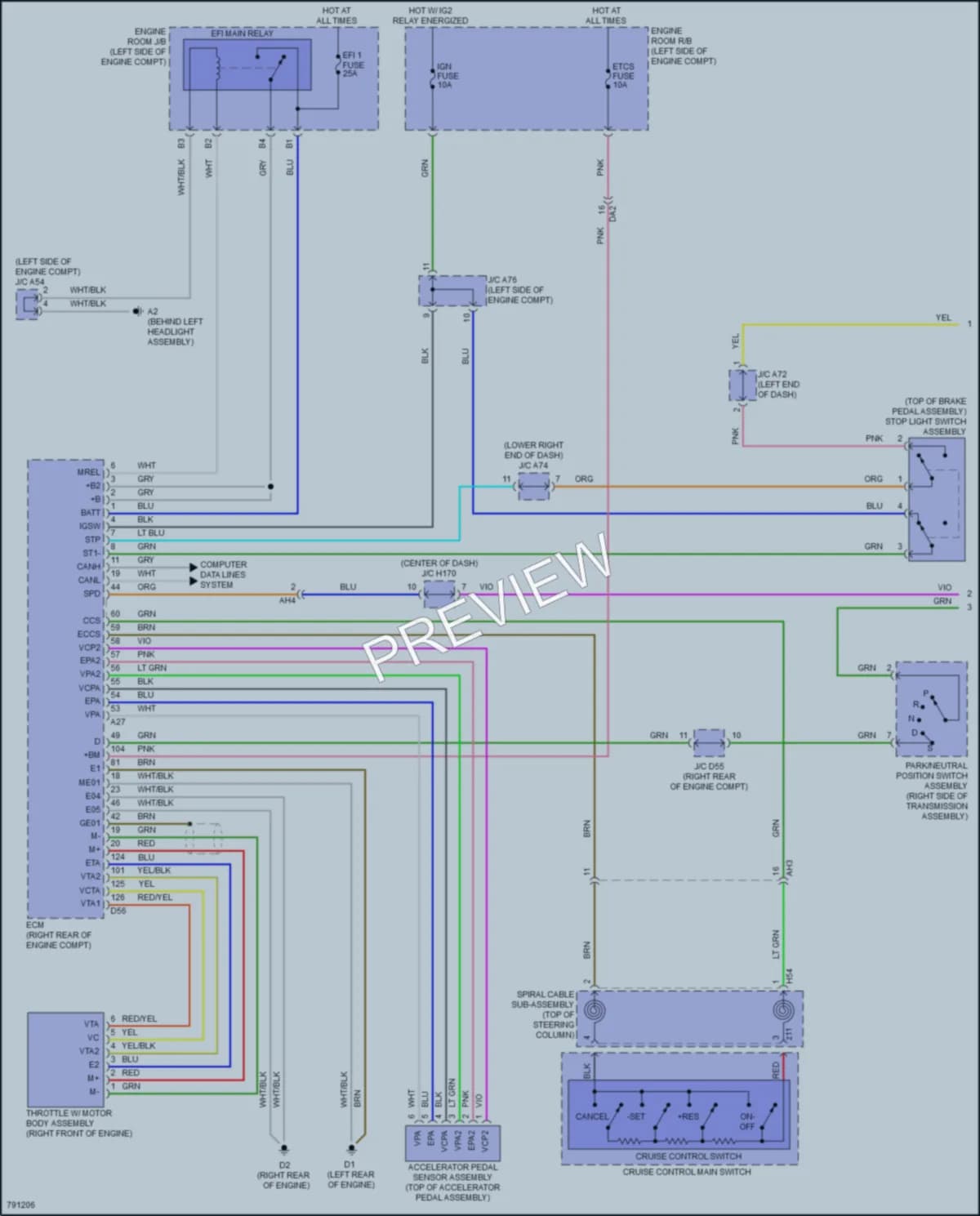 2022 Toyota Sequoia Cruise Control wiring diagram preview
