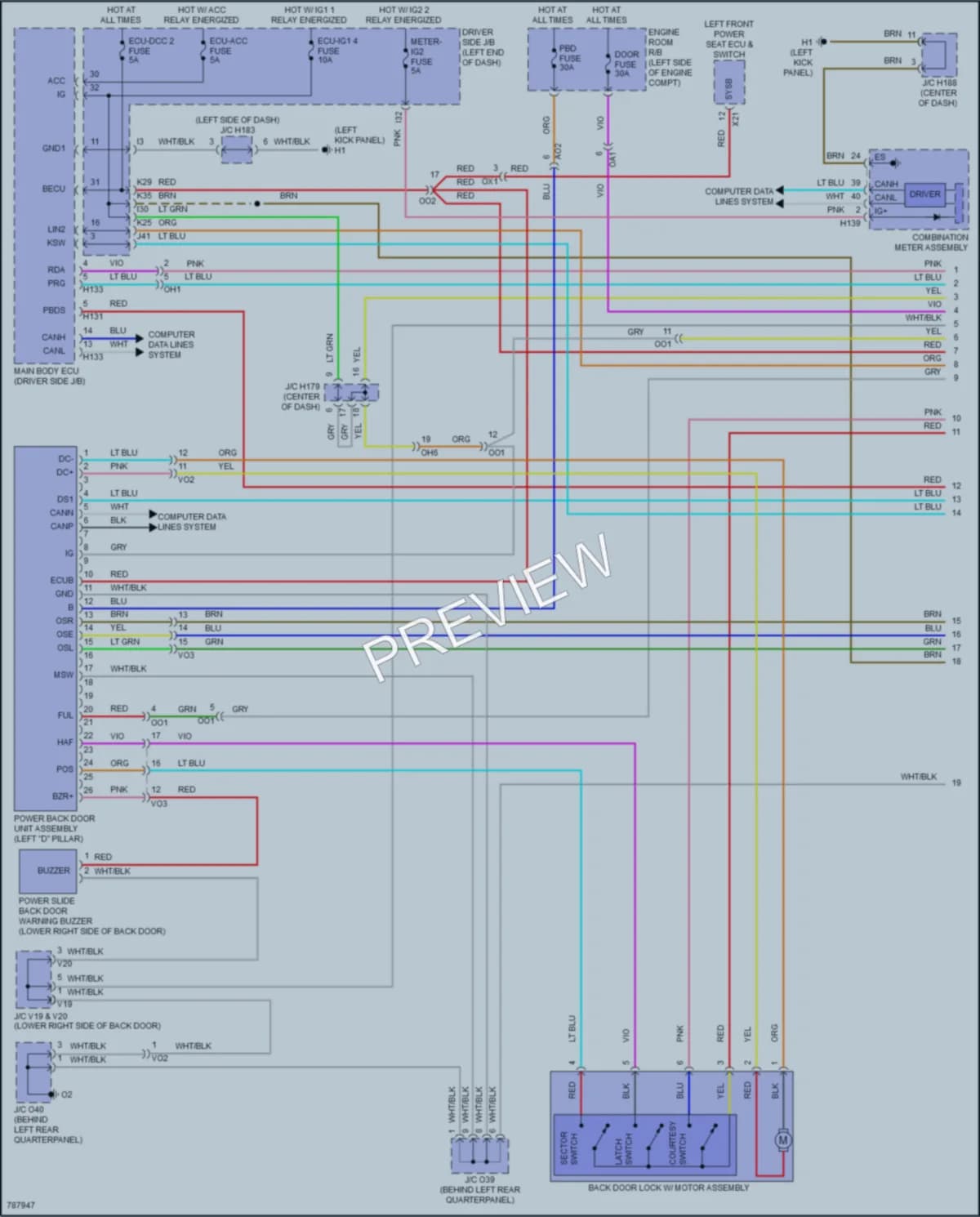 2022 Toyota Sequoia Trunk Tailgate Fuel Door wiring diagram preview
