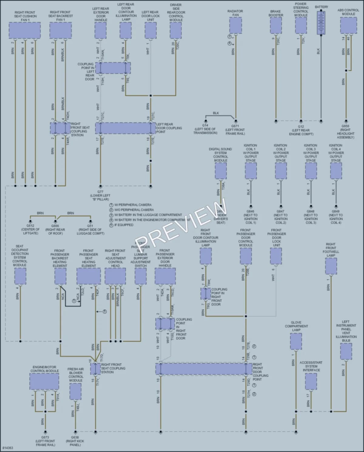 2022 Volkswagen Arteon Ground Distribution wiring diagram preview