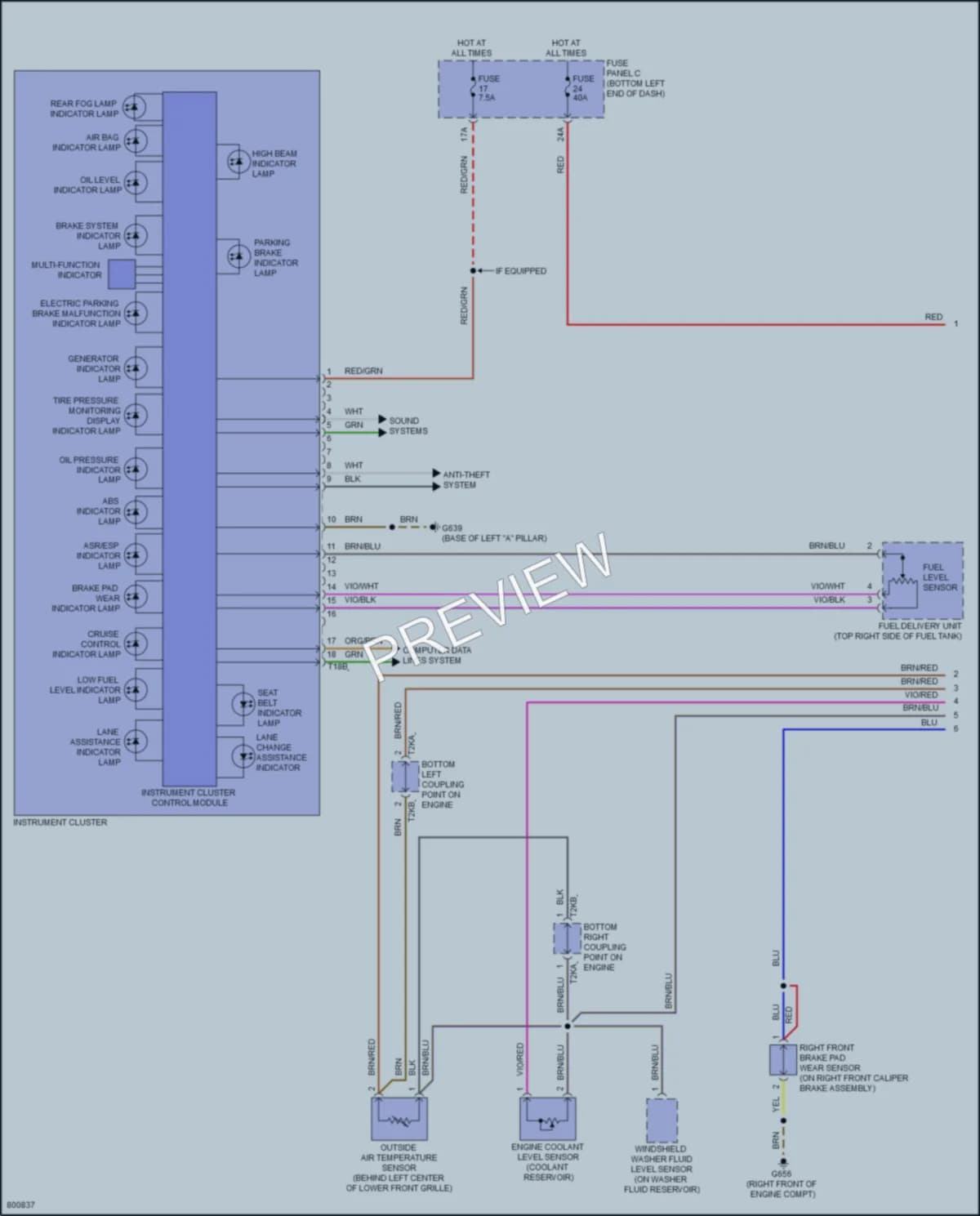 2022 Volkswagen Jetta Instrument Cluster wiring diagram preview