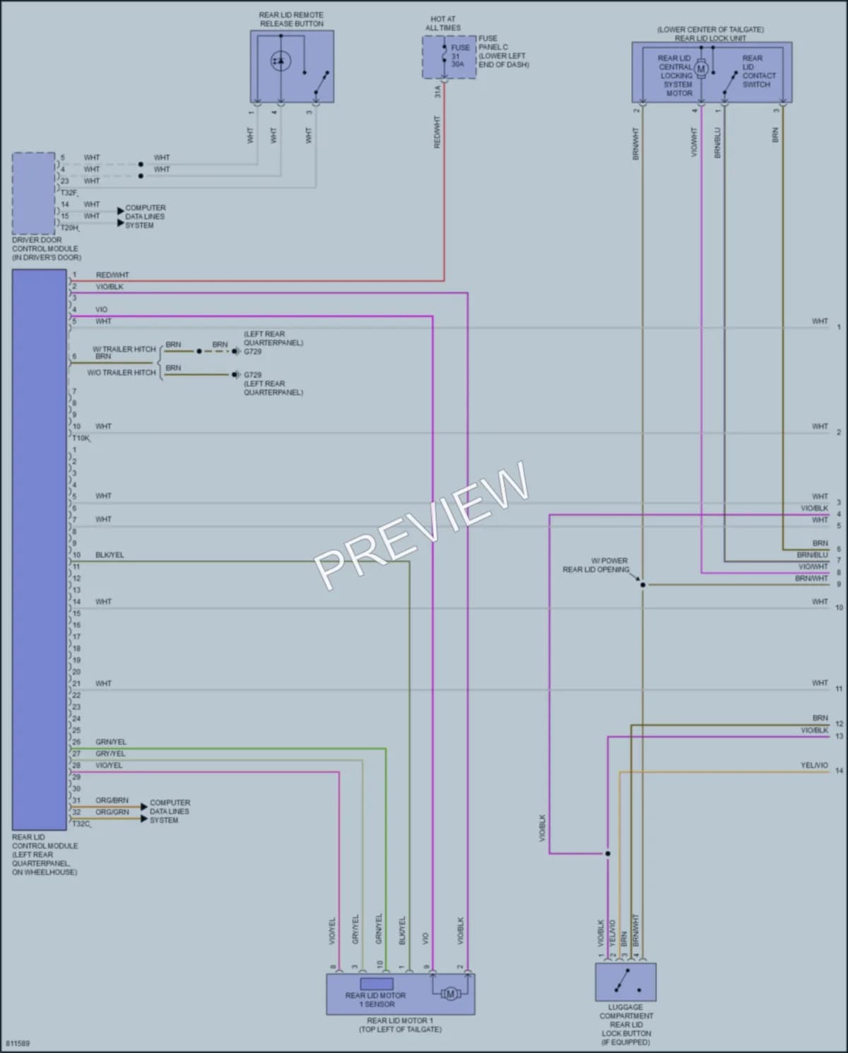 2022 Volkswagen Tiguan Trunk Tailgate Fuel Door wiring diagram preview