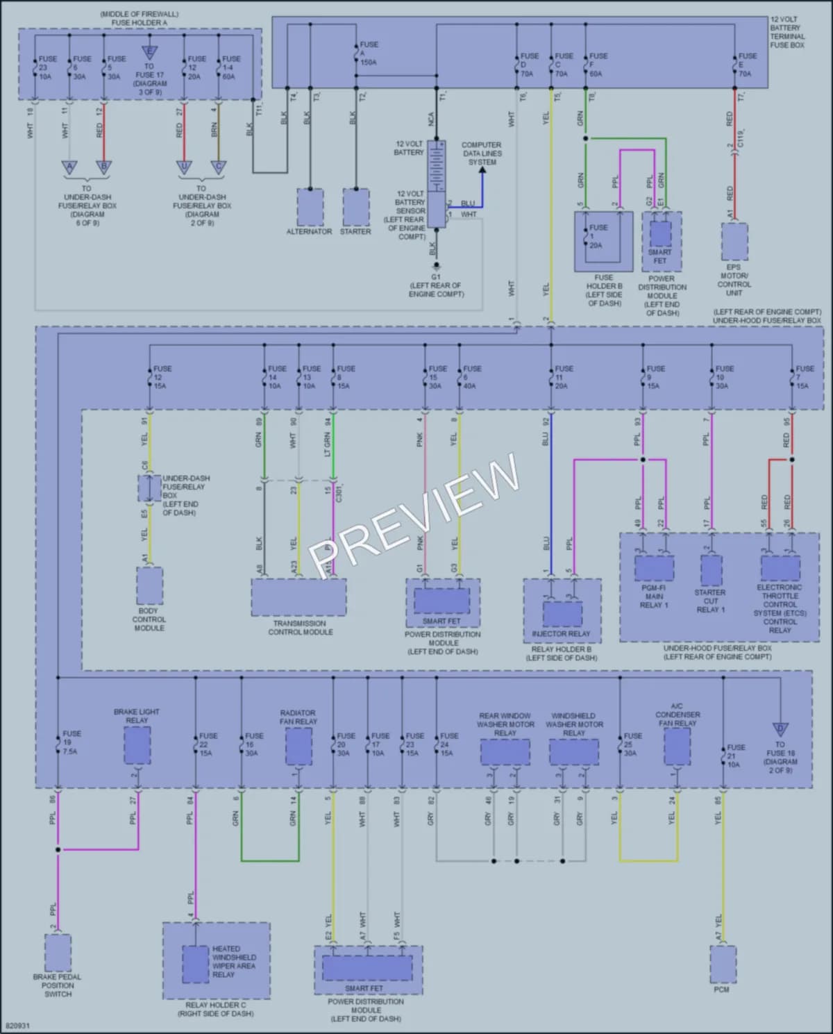 2023 Acura RDX Power Distribution wiring diagram preview