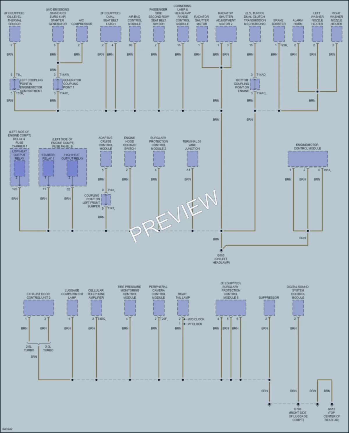 2023 Audi A3 Ground Distribution wiring diagram preview