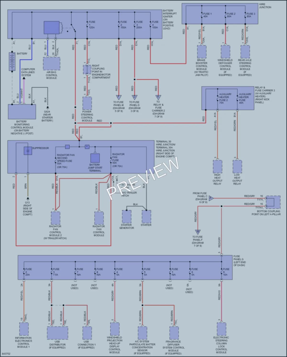 2023 Audi A6allroad Power Distribution wiring diagram preview