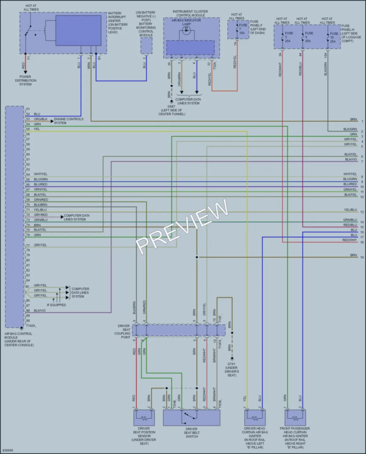 2023 Audi A6allroad Supplemental Restraints wiring diagram preview