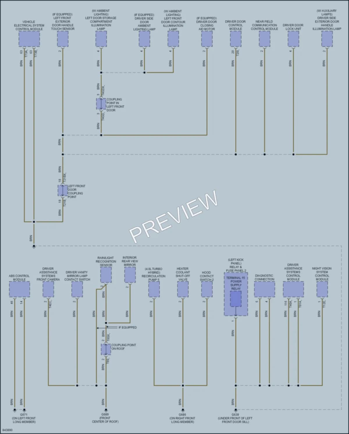2023 Audi A7 Ground Distribution wiring diagram preview