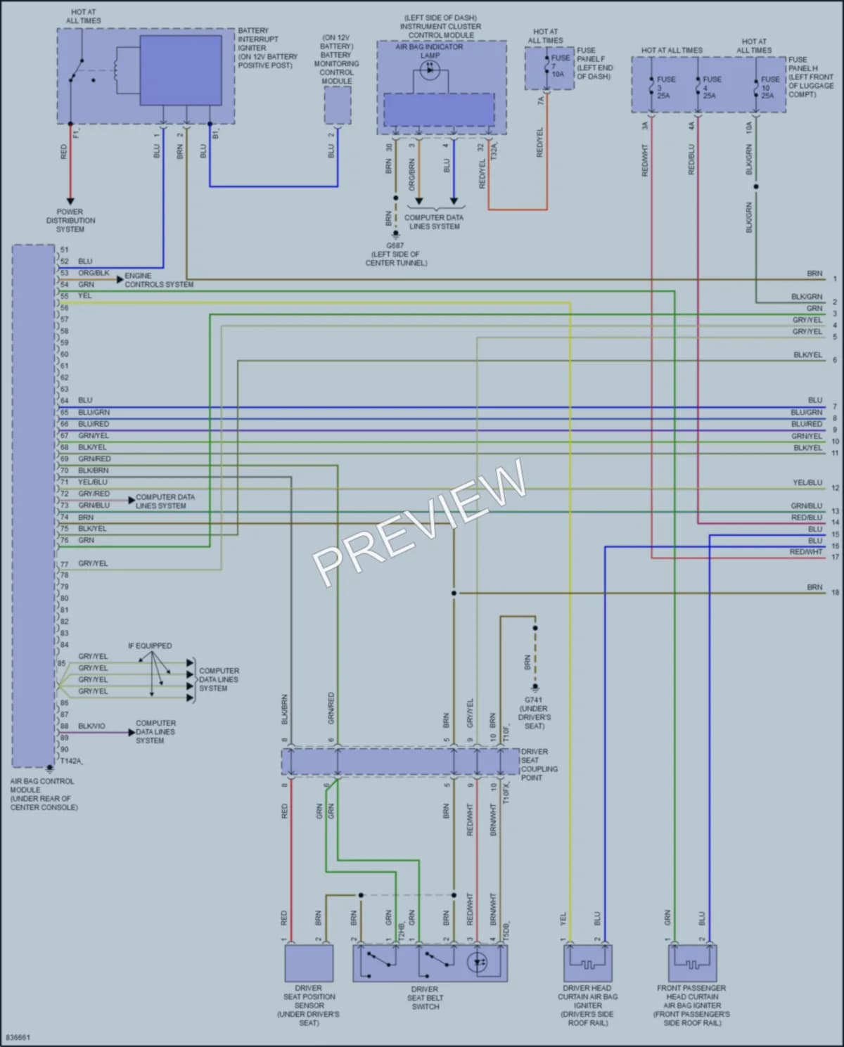 2023 Audi A7 Supplemental Restraints wiring diagram preview
