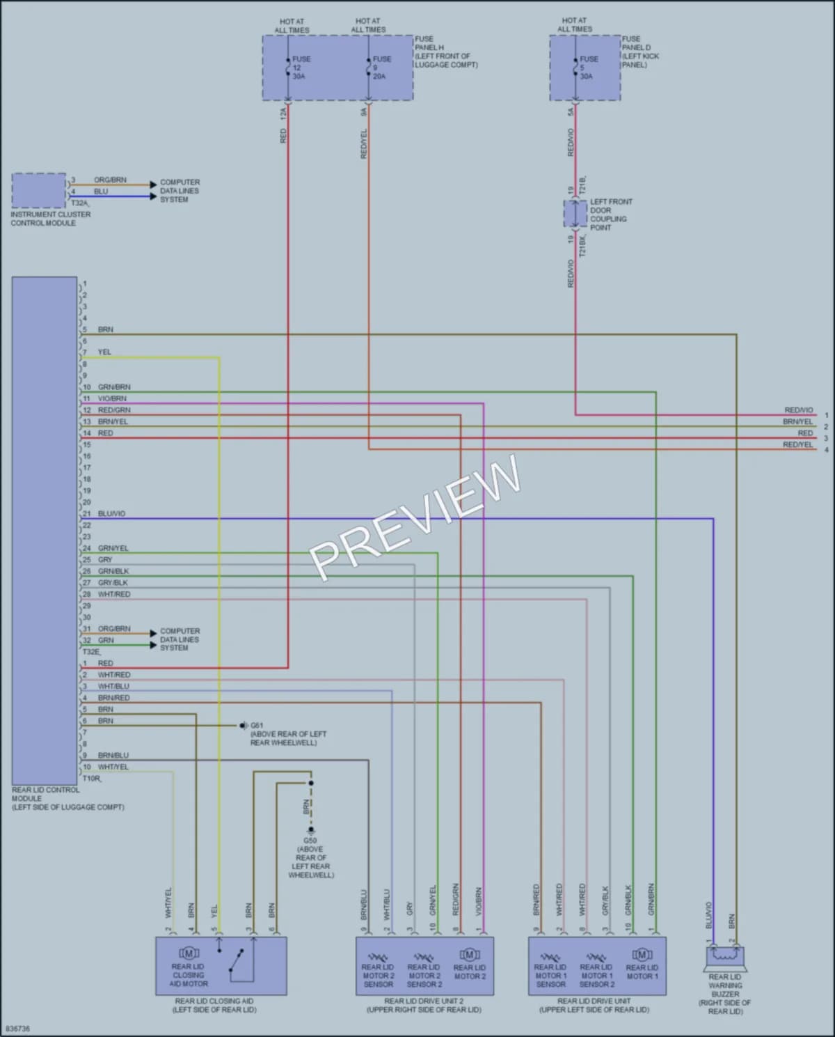 2023 Audi A7 Trunk Tailgate Fuel Door wiring diagram preview
