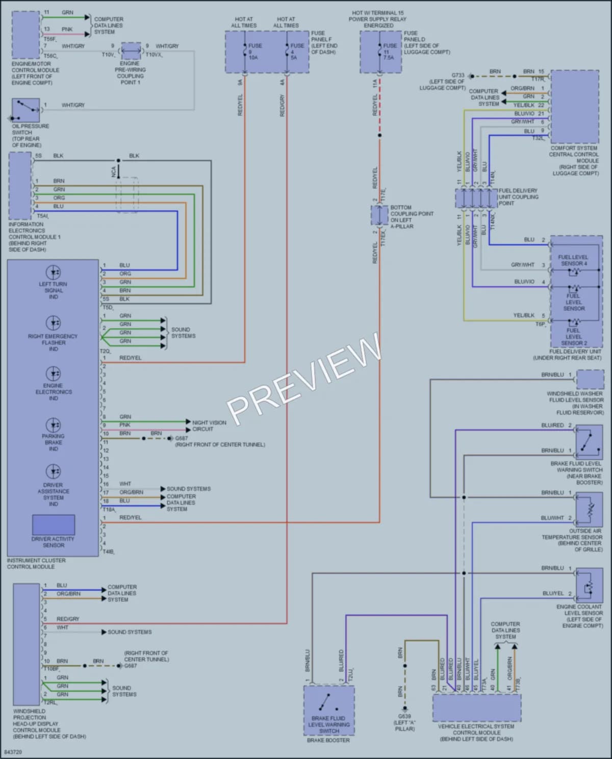2023 Audi A8L Instrument Cluster wiring diagram preview