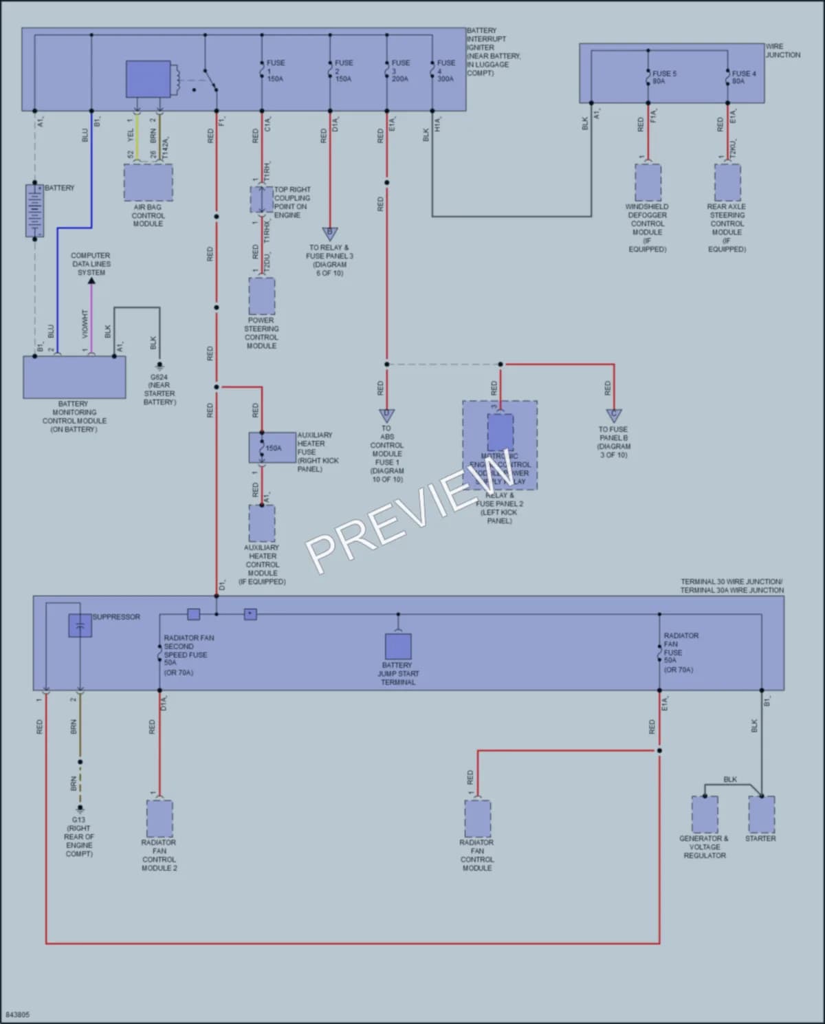 2023 Audi A8L Power Distribution wiring diagram preview