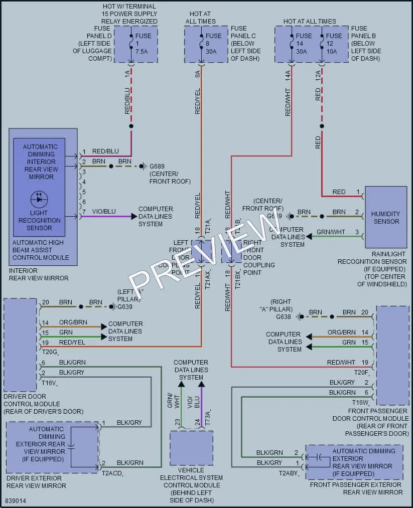 2023 Audi A8L Power Mirrors wiring diagram preview