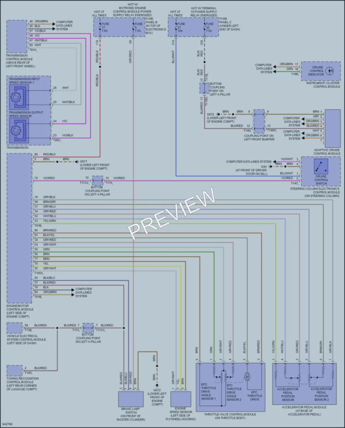 2023 Audi Q3 Cruise Control wiring diagram preview